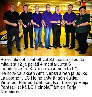 keilaaja_jellonat_1.jpg-300x316-4b304a7ffa66f4d963d0a4f995b4.jpg
